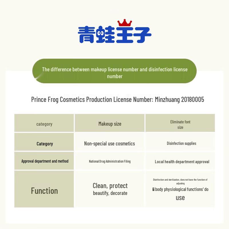 FROGPRINCE Kinderhandseife