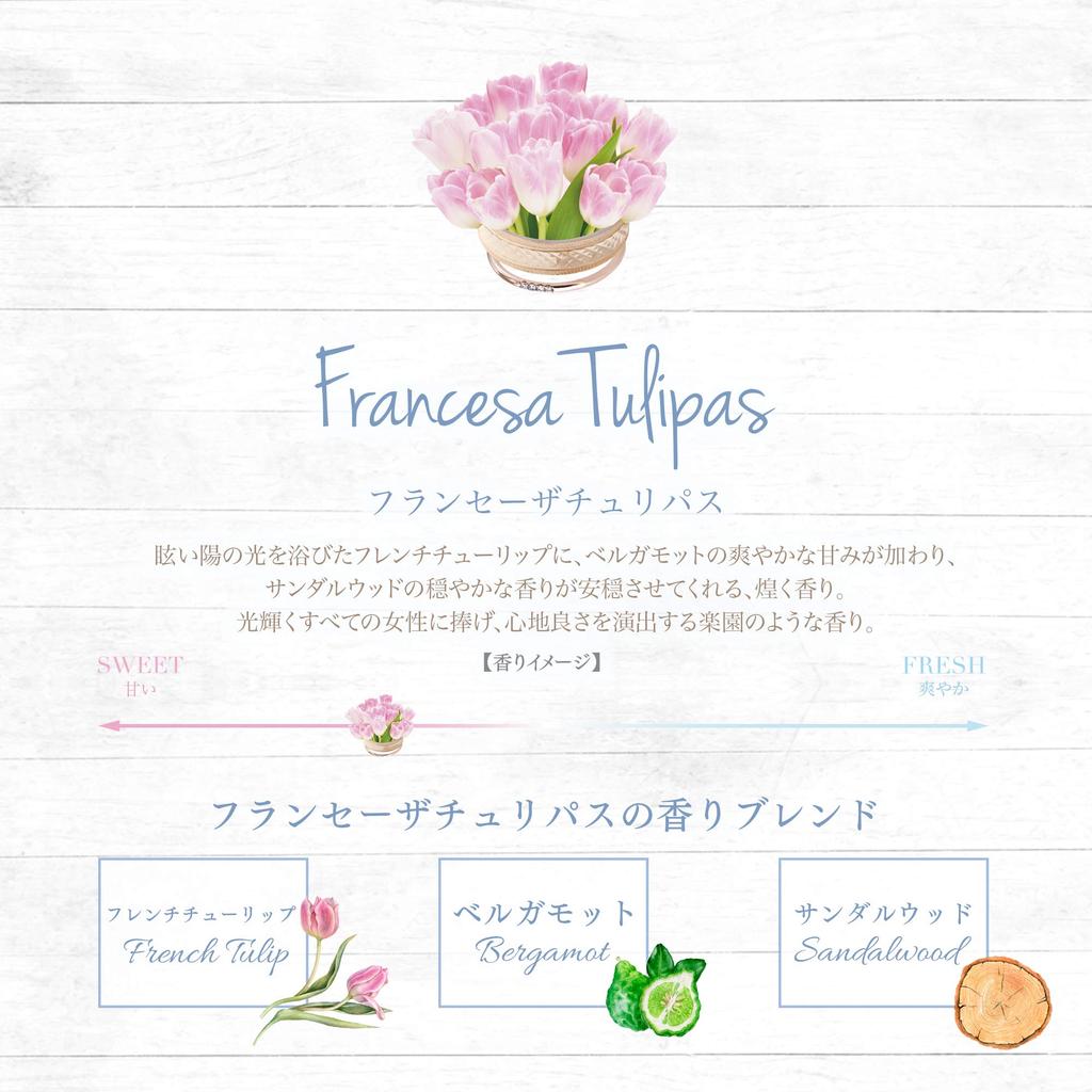 FERNANDA Hand Cream Francesa Tulipas