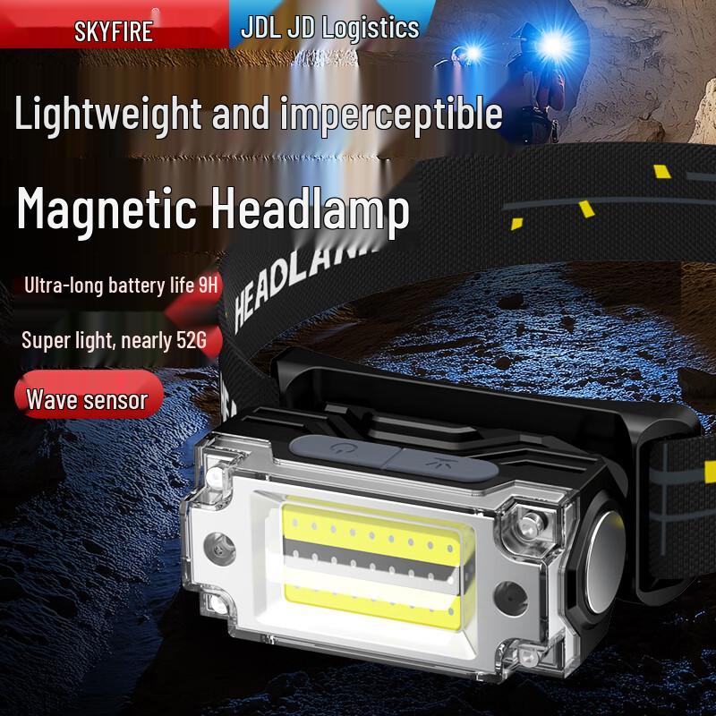 

Tianhuo Rechargeable LED Headlamp