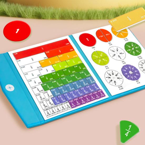 1 Set Magnetic Fraction Tiles Circles Percentage Decimal Fraction Learning Math Manipulatives