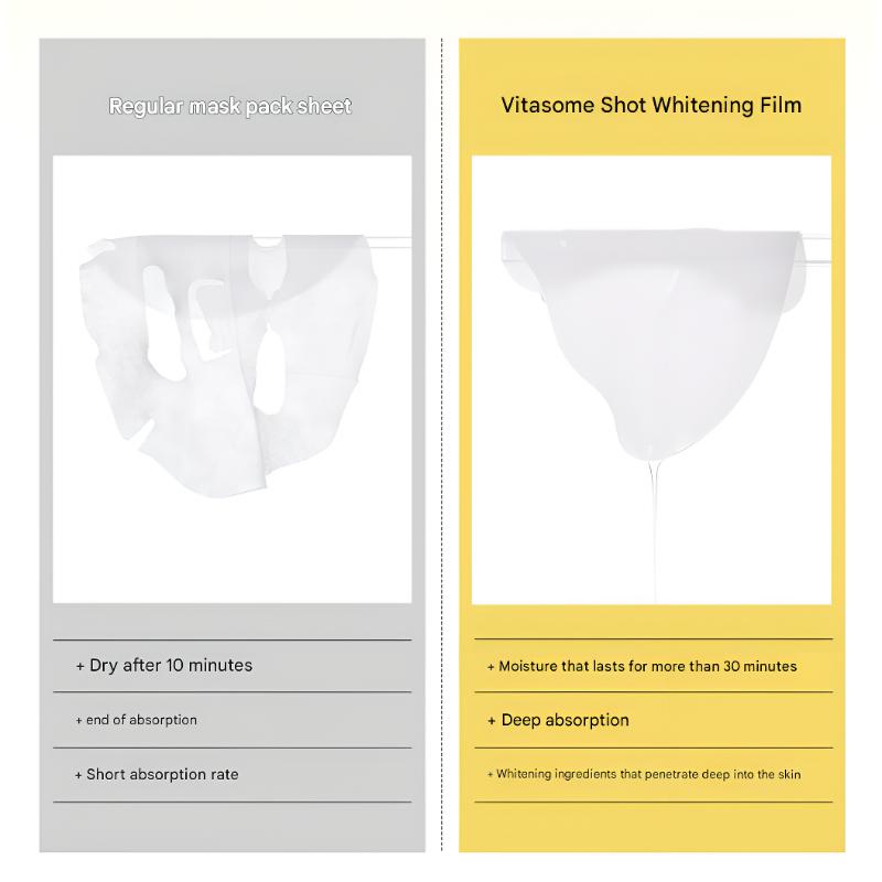 [NEWYSIS] Vitasomeshot™ Whitening Film (8 Patches / 4 Pairs)