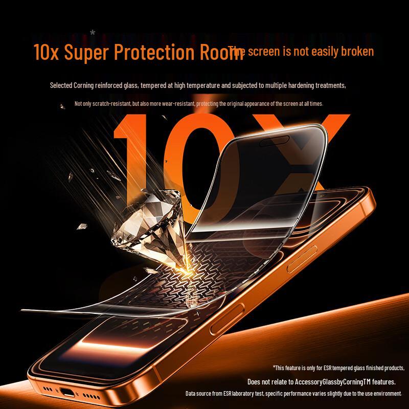 ESR Corning Privacy Screen Protector for iPhone 17 Pro Max