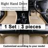 RHD Custom Car Floor Mat for BMW 4 Series F32 Coupe F33 Convertible F36 G26 Gran Coupe Interior Accessories Carpet Leather Mat