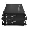 Yeren 3.5 Stereo Audio Fiber Optic Extender
