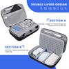 Hard Travel Electronic Organizer Case for Power Bank Chargers Cables USB Flash Drive SD Card Electronics & Backpack Organizer