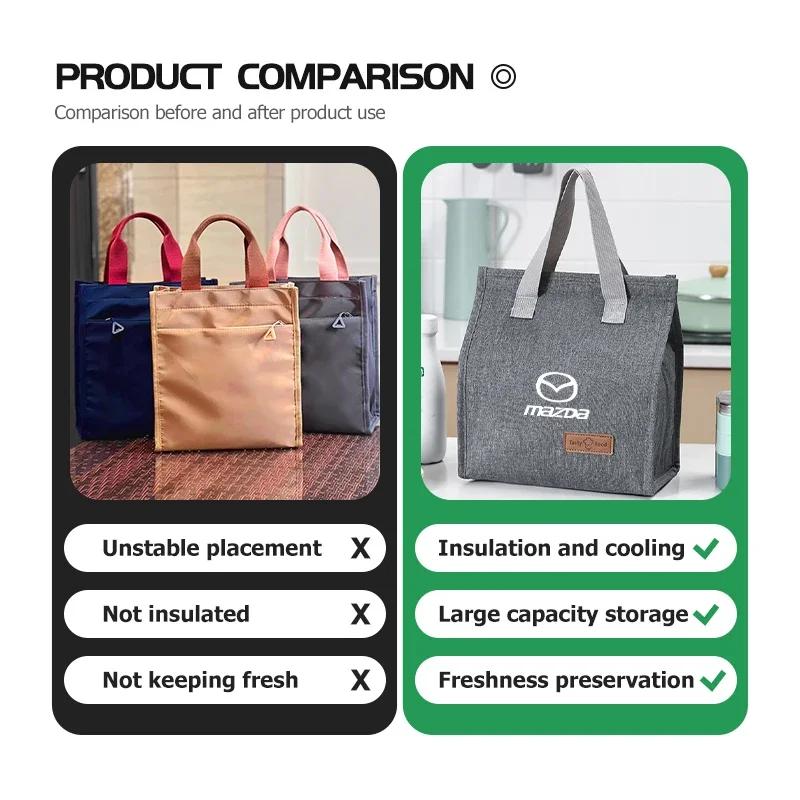 2025 Hot For Mazda Handheld Insulated Box Waterproof Fresh Bento Travel Storage Bag 6 3 CX5 5 2 323 CX7 Demio Atenza Axela MX30