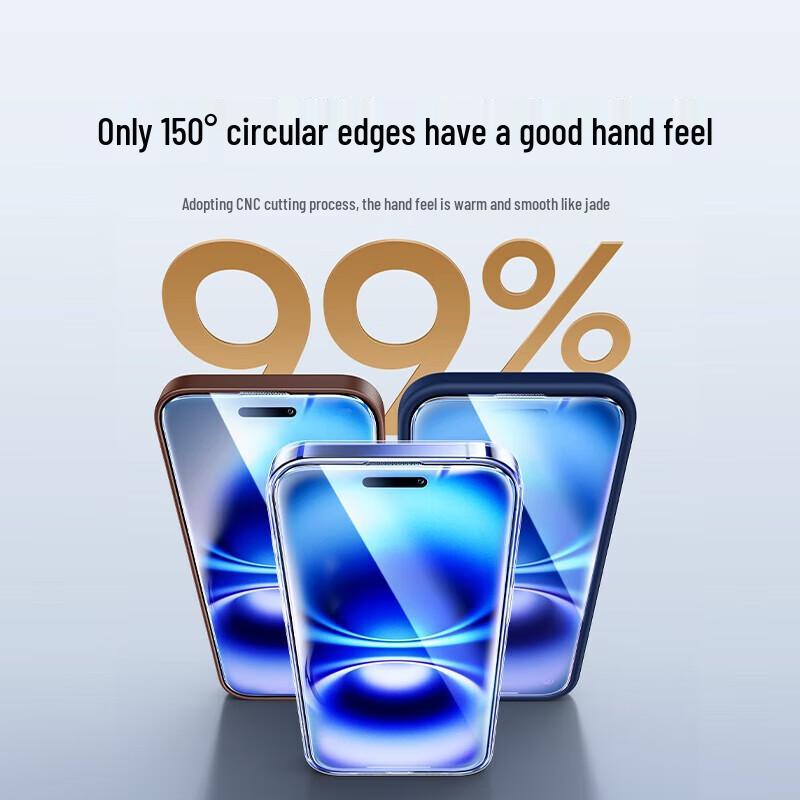 Ugreen iPhone 15 Plus Tempered Glass Screen Protector (2-Pack)