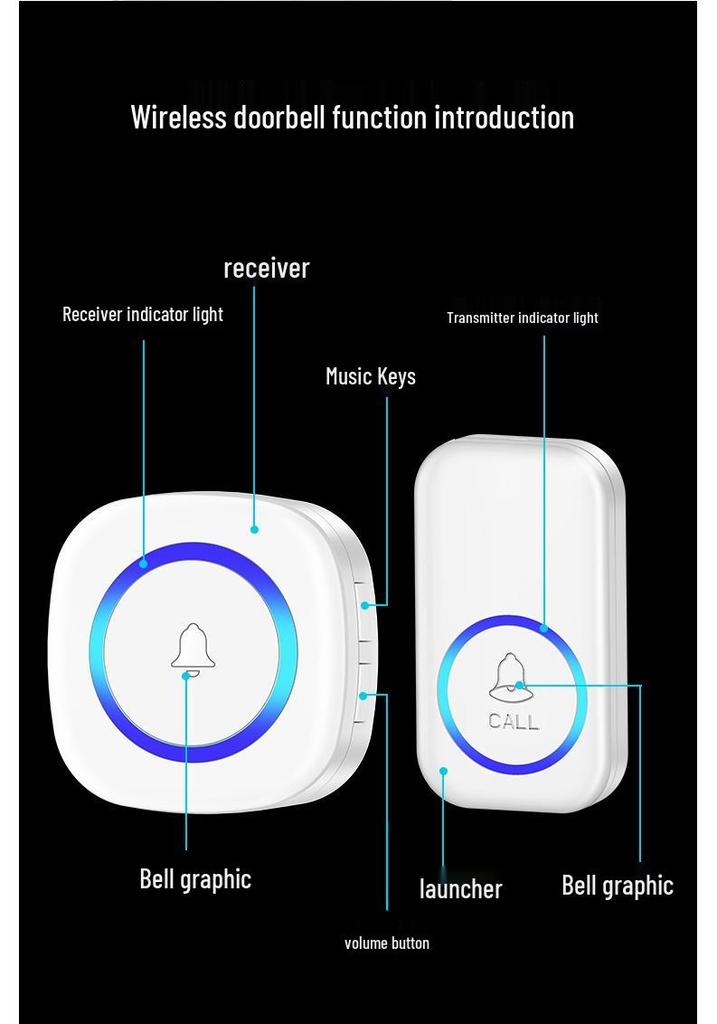 US/UK/EU Two-in-One Wireless Doorbell with Long-Range Remote and Elderly Call Function