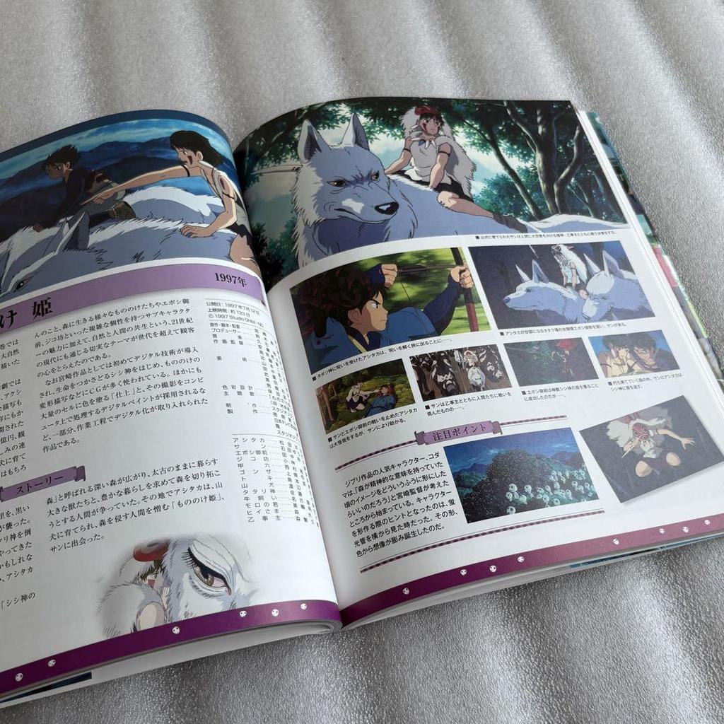 [USED] "Studio Ghibli Complete Works Collection / Mook Book