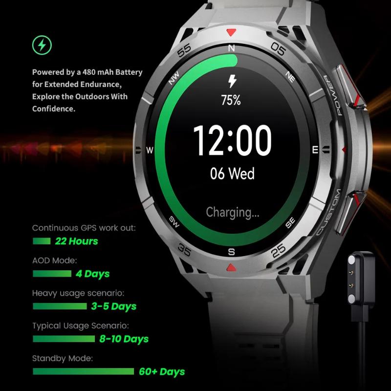 2025 New Dual-Band Satellite GPS Smart Watch Men 1.43'' AMOLED Screen Compass Heart Rate BT Call IP69 Waterproof Swimming Watch