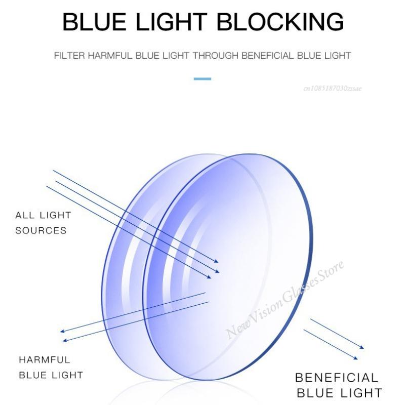 Trend Blue Light Blocking Optical Spectacles Eyeglasses Metal Cat Eye Eyewear Men Women Vintage Ultralight Computer Glasses