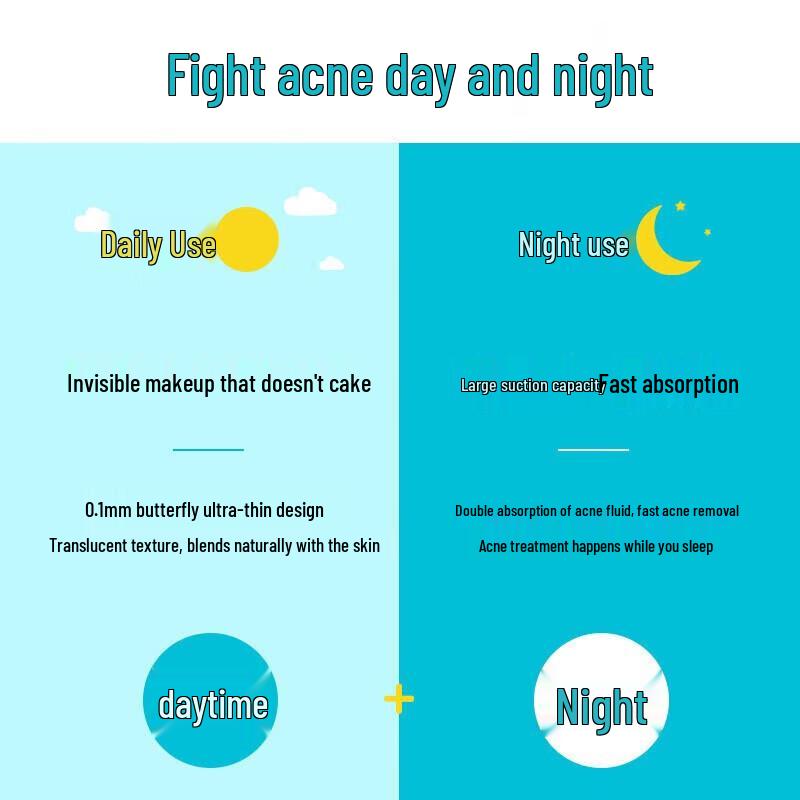 DermaAngel Salicylic Acid Invisible Acne Patches (Day & Night 84 Count)