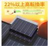 Evopow 100W Foldable Solar Panel with ETFE High Conversion Efficiency IP54 Waterproof and Lightweight and Compact Portable Solar Power Supply for Car