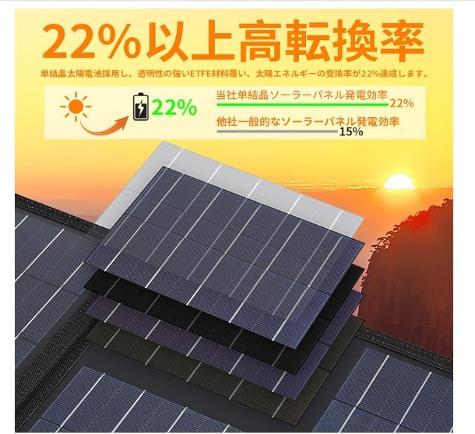 Evopow 100W Foldable Solar Panel with ETFE High Conversion Efficiency IP54 Waterproof and Lightweight and Compact Portable Solar Power Supply for Car