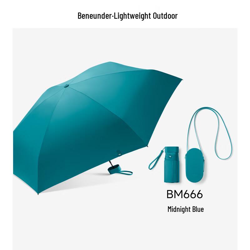 Beneath Ultra-Compact 5-Fold UV Protection Sun Umbrella
