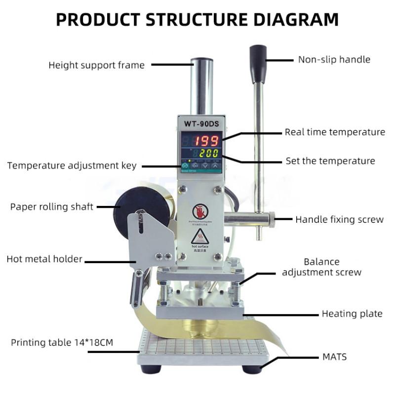 Máquina Manual de Estampado en Caliente Lámina Dorada Logotipo Repujado Máquina de Branding Cuero Plástico Madera PU PVC Logotipo Marca Herramienta de Prensado en Caliente