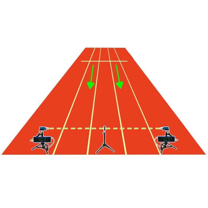 Gangziyu Single-Person Sprint Laser Timer Kit