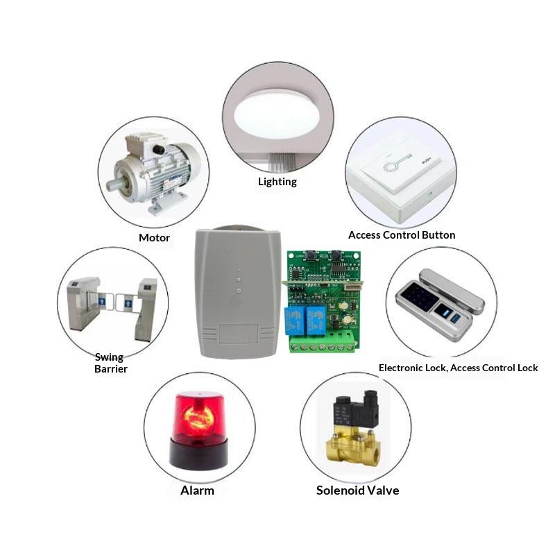 Universal Garage Door Remote Control Receiver 2Ch 433Mhz Eu Ce Certified Fixed Rolling Code For Erreka Acm Dea Doorhan At-4 Dite