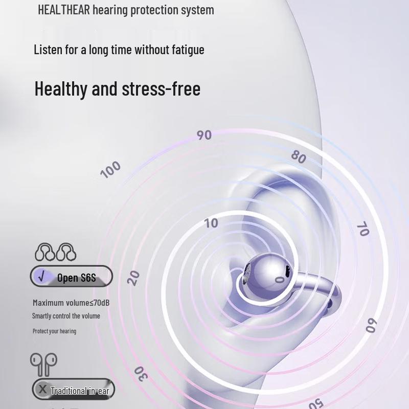 Saina S6S Pro Open-Ear Clip Bluetooth Earbuds