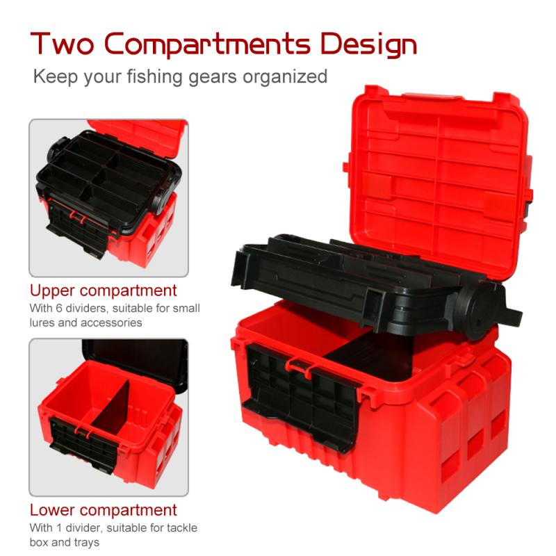 Fishing Box Travel Fishing Case Box with Bottle Holder Rod Stands Tubes Sturdy ABS plastic Fishing Box w/ Self locking system