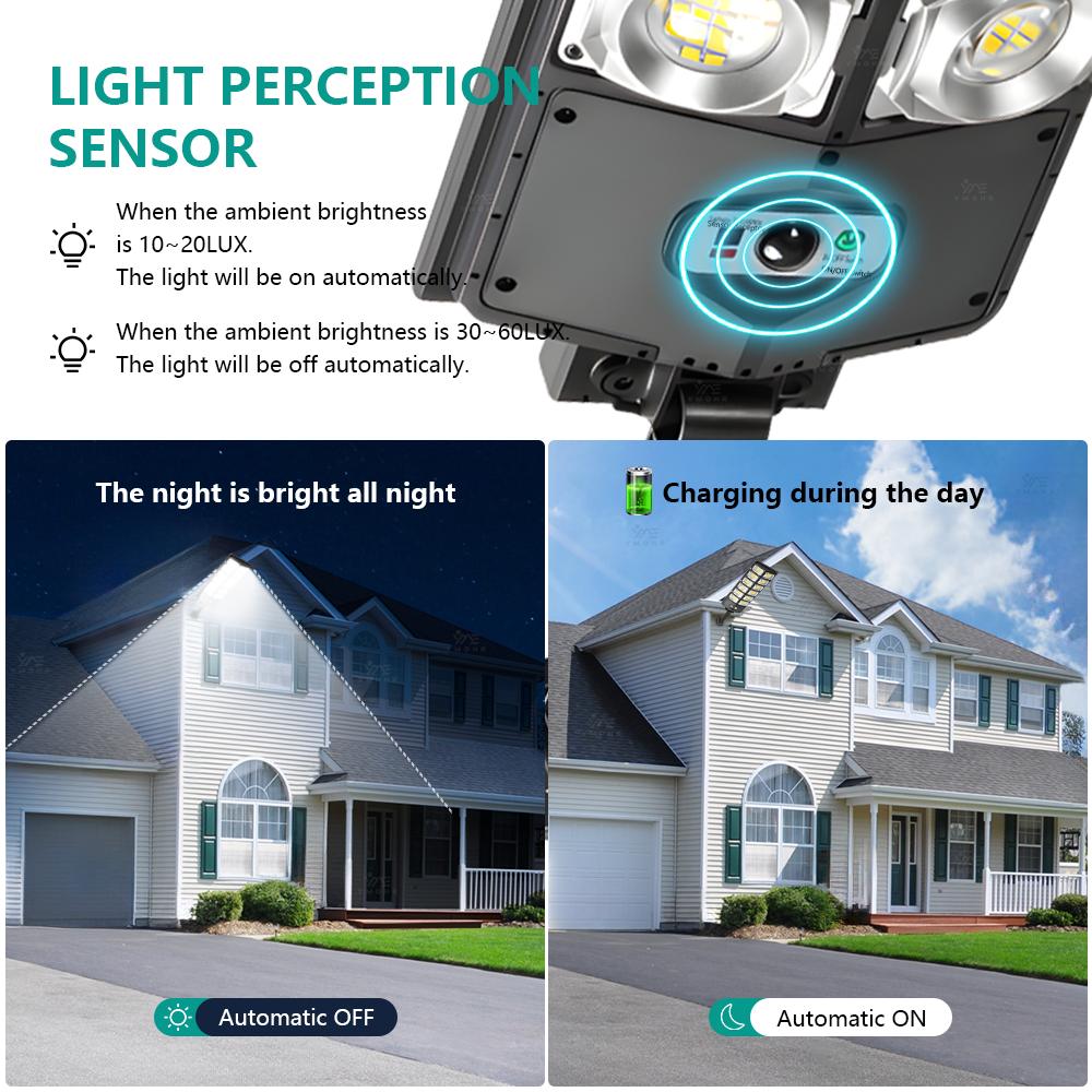 Organic Glass External Lamp Solar Outdoor Led Spotlight 504LED Reflectors Solar Fountain for Farm Decor Swimming Pool Accessory