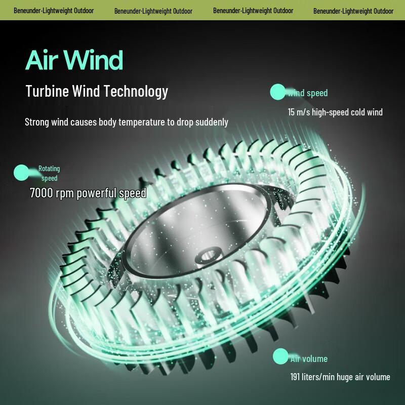 Beneunder Portable Magnetic Handheld Card Fan