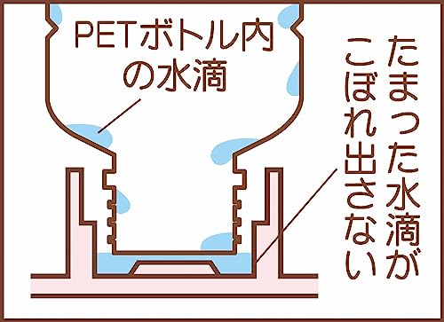 Web Exclusive Yoshikawa Plastic Bottle Opener & Drainer Stand (Pink/Blue) 4003093