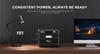 FOSSiBOT F2400 Portable Power Station - 2400W Output - 2048Wh LiFePO4 Battery - 13 Output Ports - 1.5-2 Hours Fast Charging