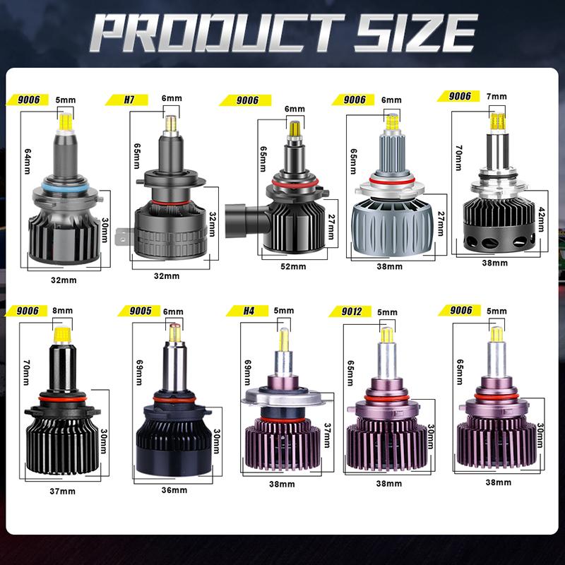5000W 3D 360 H7 H4 Led Canbus Car Headlights Bulbs H9 H8 H11 H4 H1 HB3 9005 HB4 9006 9012 Automotive Fog Lights Turbo Mini Lamp