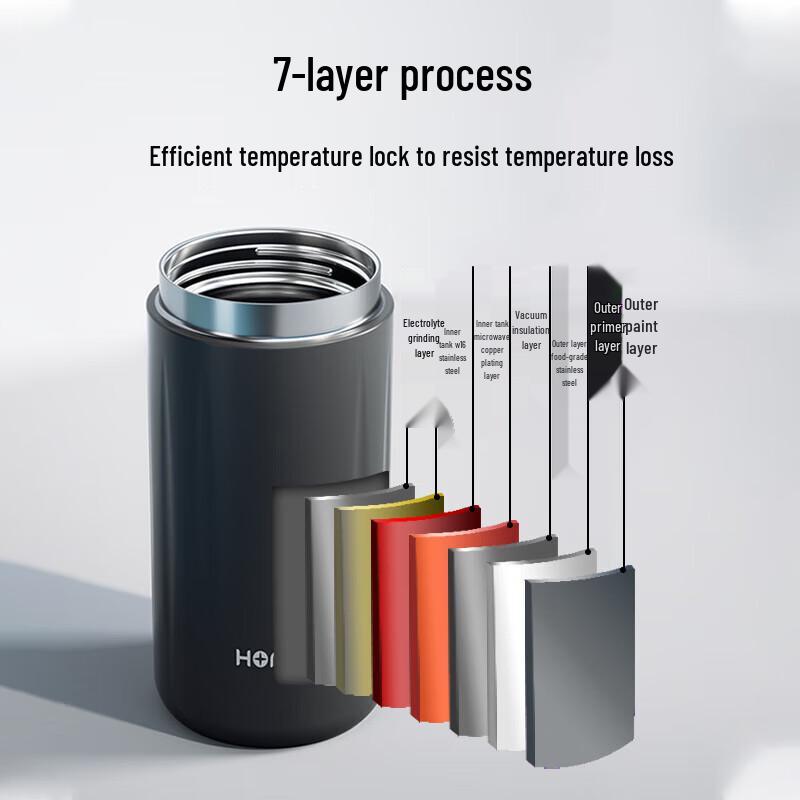 MIO 316 Rostfritt Stål Isolerad Mug