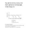 mixsoon - Collagen Powder