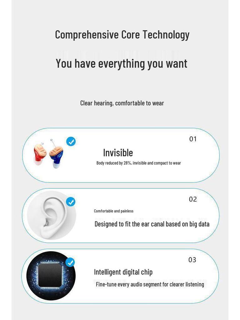 Portable Invisible Hearing Aid: Battery-Powered Sound Amplifier for Young and Elderly Users