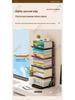 Складна залізна настільна книжкова полиця та стелаж - Органайзер для студентського столу