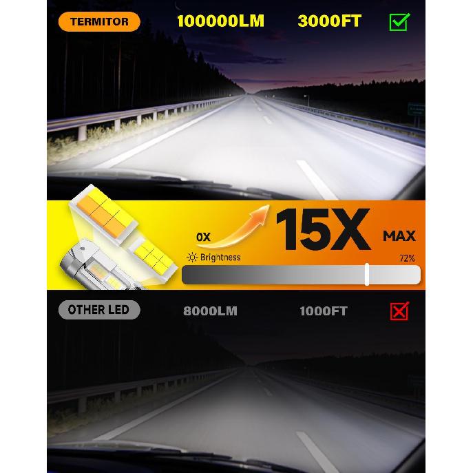 Smart H4 Light Bulb, 0-75000LM 1500% Super Brighter, App-Controlled Dimming & Color Temperature, 3000K Yellow To 6500K Cool White For Bluetooth