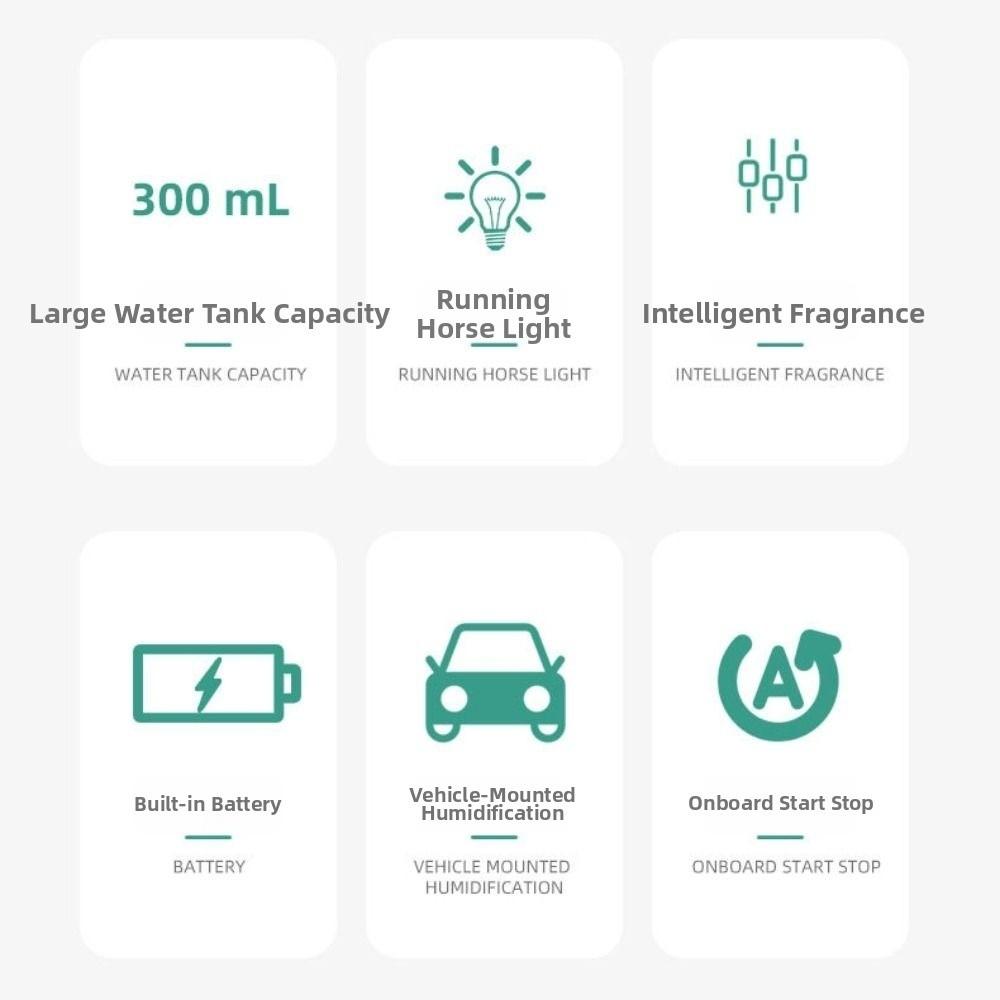 300ml Car Air Humidifier 2 Spray Mode LED Aroma Diffuser Mini Aromatherapy Machine Household