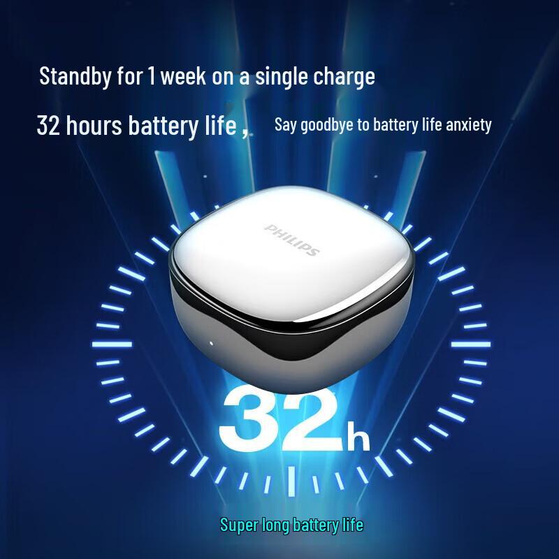 Philips Wireless Bluetooth Ear-Clip Headset