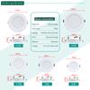 LED Downlight 5W 9W 12W 15W 18W Recessed Spotlight Ceiling Lamp AC110V 220V DC12V 24V Indoor Lighting Warm Cold White