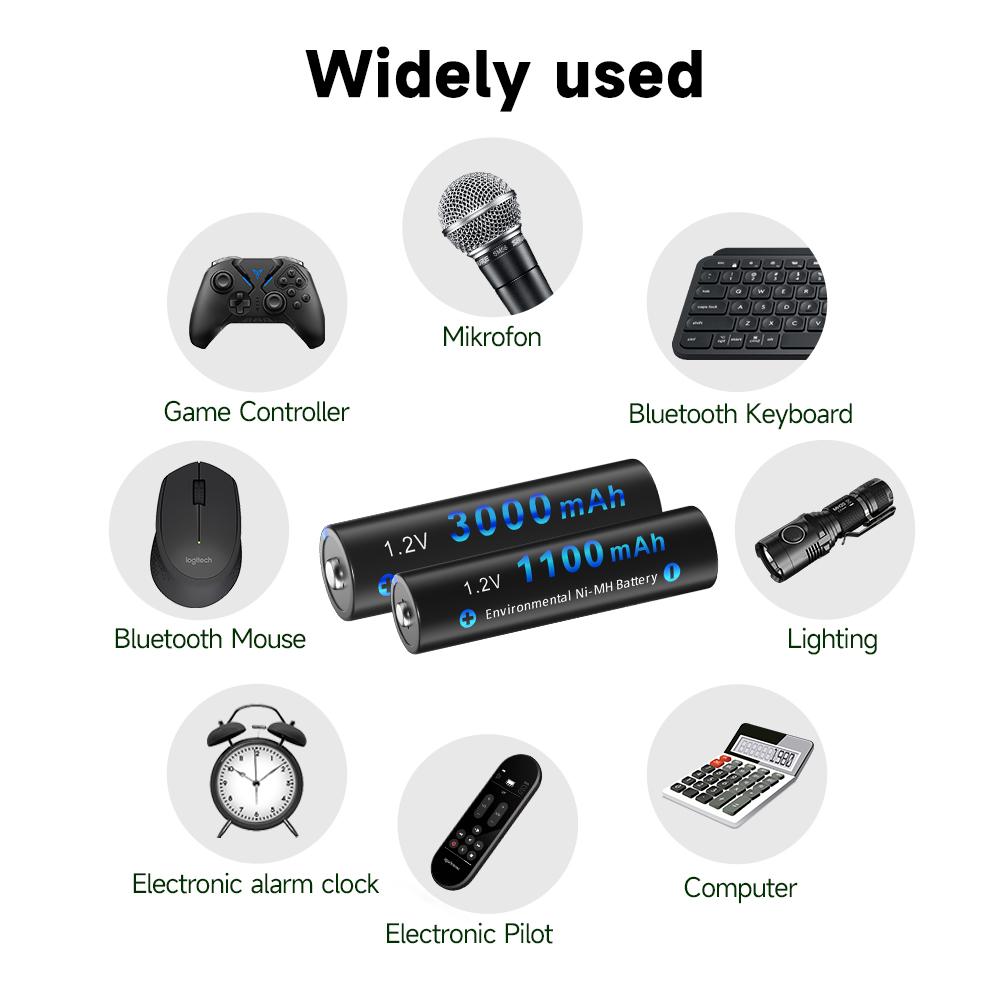PALO 1.2V AA AAA NIMH Rechargeable Battery Batteries 2A 3A With 12 Slots LCD USB Fast Battery Charger for 1.2V AA AAA Battery