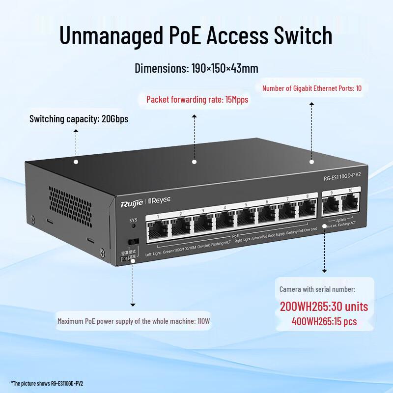 

Ruijie 10-Port Gigabit PoE Switch