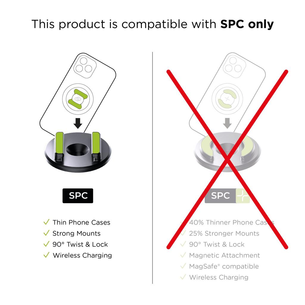 SP CONNECT Handlebar Mount Bike Phone Holder Slim Design 53121