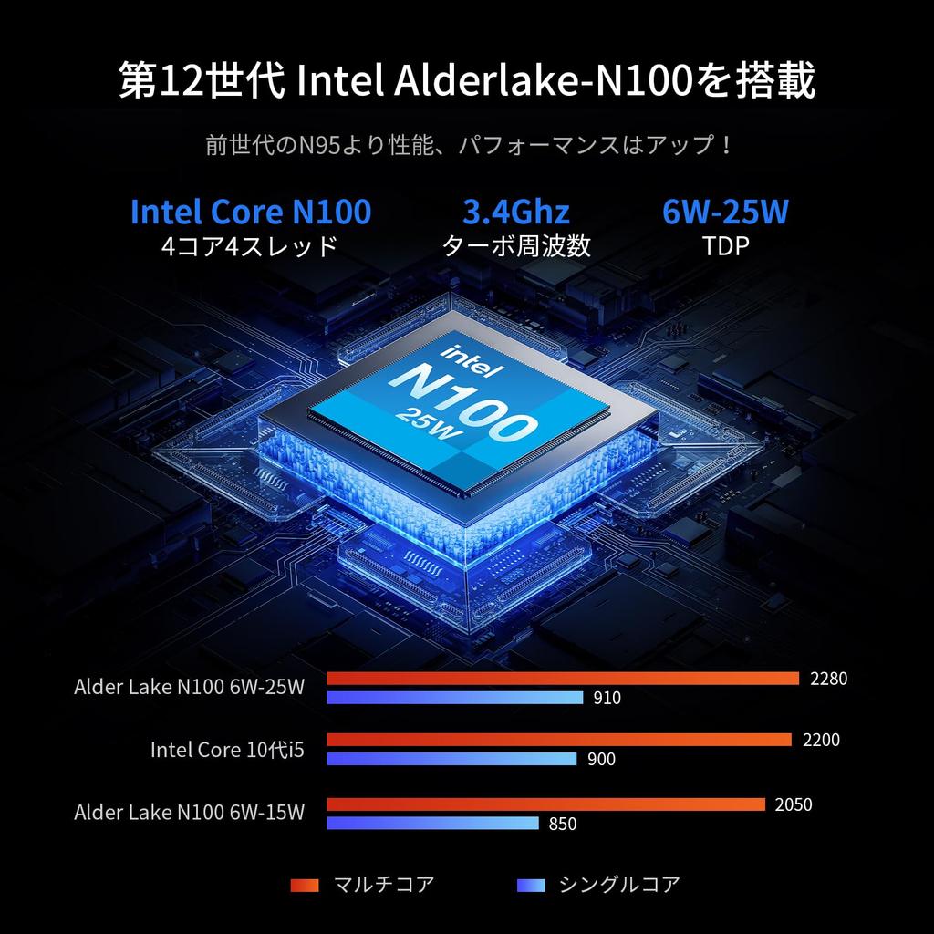Mini PC Latest 12th Generation Intel N100 mini PC Windows 11 Pro mini PC DDR4 SSD 4 Threads Small PC Memory Expandable Inch SATA Slot Coolby Mini PC