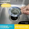 Kitchen Sink Bounce Core, ABS Anti-clogging Drain, Press-type Water-blocking Filter, Basket for Washing Dishes