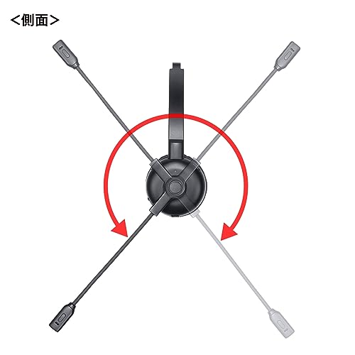 SANWA SUPPLY Bluetooth Headset (with Unidirectional Microphone and Charging Cradle) MM-BTMH67BK