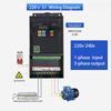 RQ320 Single Phase To Three Phase VFD/VSD Frequency Inverter For Motor Portable Variable Frequency Drive