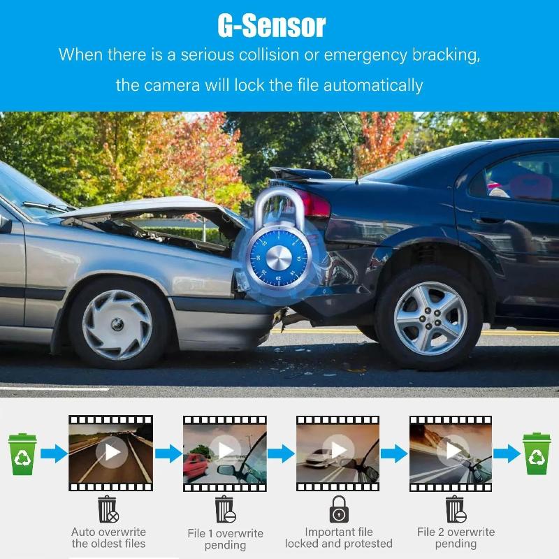 Dash Cam Front and Rear View Camera Video Recorder Dual Lens Car Dvr Cycle Recording Night Vision G-sensor HD 4 Inch Dashcam