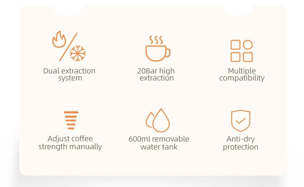 Multiple Capsule Coffee Machine, Hot/Cold Dolce Gusto Milk Nespresso Capsule ESE Pod Ground Coffee Cafeteria 20Bar 5 in 1