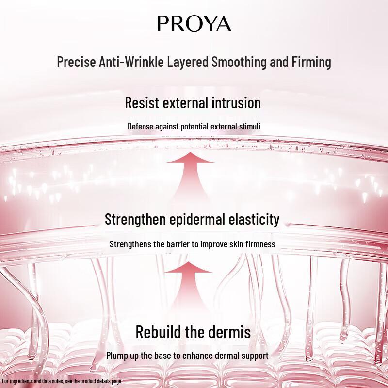 PROYA Firming Skin Secret 3.0 Skincare Set