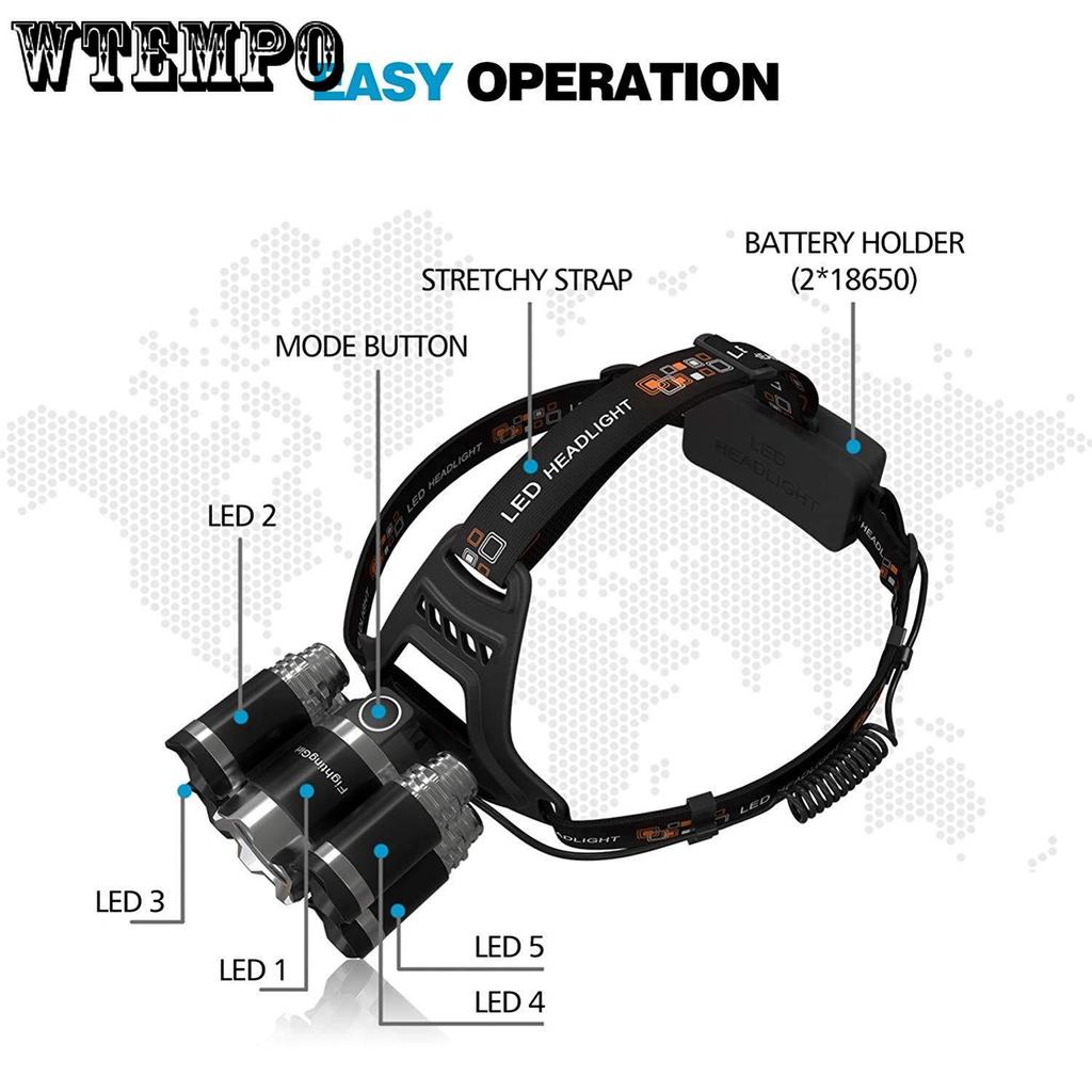 COB Running Light USB Charging Light LED Floodlight Outdoor Camping Head Light Adjustable Led Headlamp Outdoor Working Night Light Flashlight