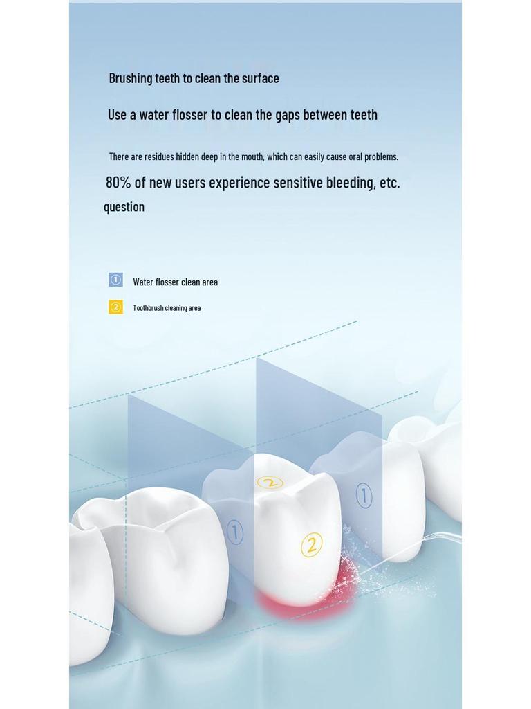 Portable Waterproof Smart Electric Tooth Cleaner for Oral Calculus Removal