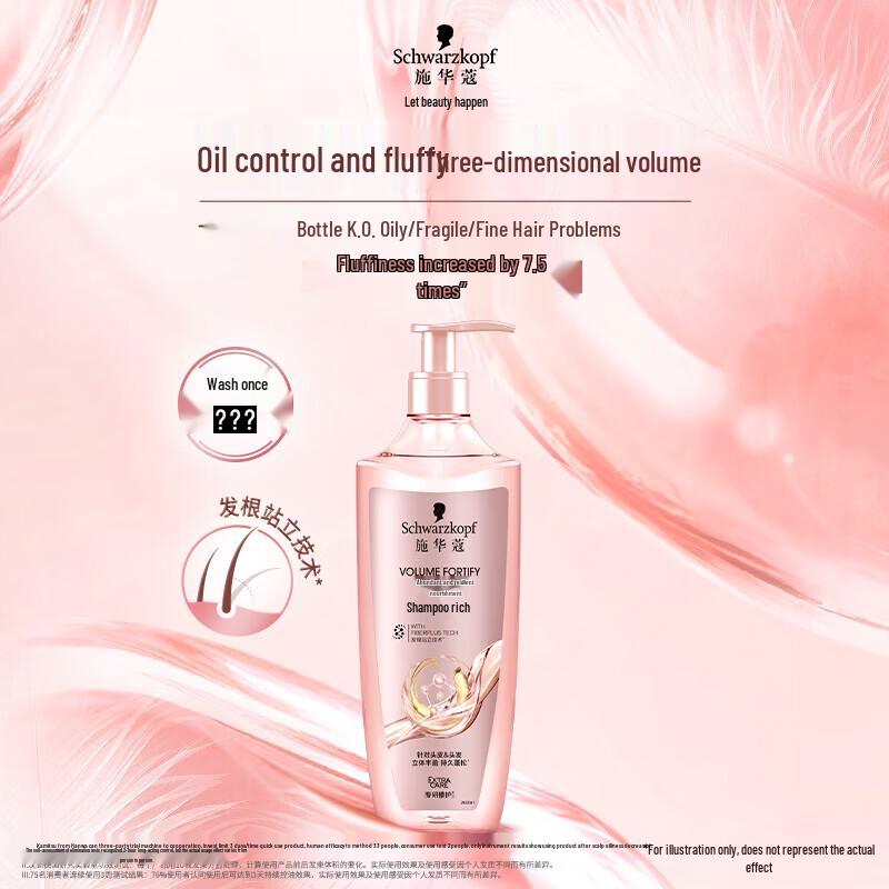 Schwarzkopf Volumizing & Strengthening Shampoo